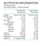 PURE Endurance Formula 500G Pouch